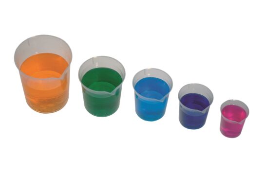 Messbecher - Set 5